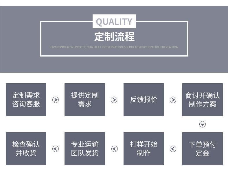 <a href=http://www.mybalin.cn/e/tags/?tagname=%E5%8F%AF%E6%8B%86%E5%8D%B8%E4%BF%9D%E6%B8%A9%E8%A1%A3 target=_blank class=infotextkey><a href=http://www.mybalin.cn/e/tags/?tagname=%E5%8F%AF%E6%8B%86%E5%8D%B8%E4%BF%9D%E6%B8%A9%E8%A1%A3 target=_blank class=infotextkey>可拆卸<a href=http://www.mybalin.cn/e/tags/?tagname=%E4%BF%9D%E6%B8%A9%E8%A1%A3 target=_blank class=infotextkey>保溫衣</a></a></a>