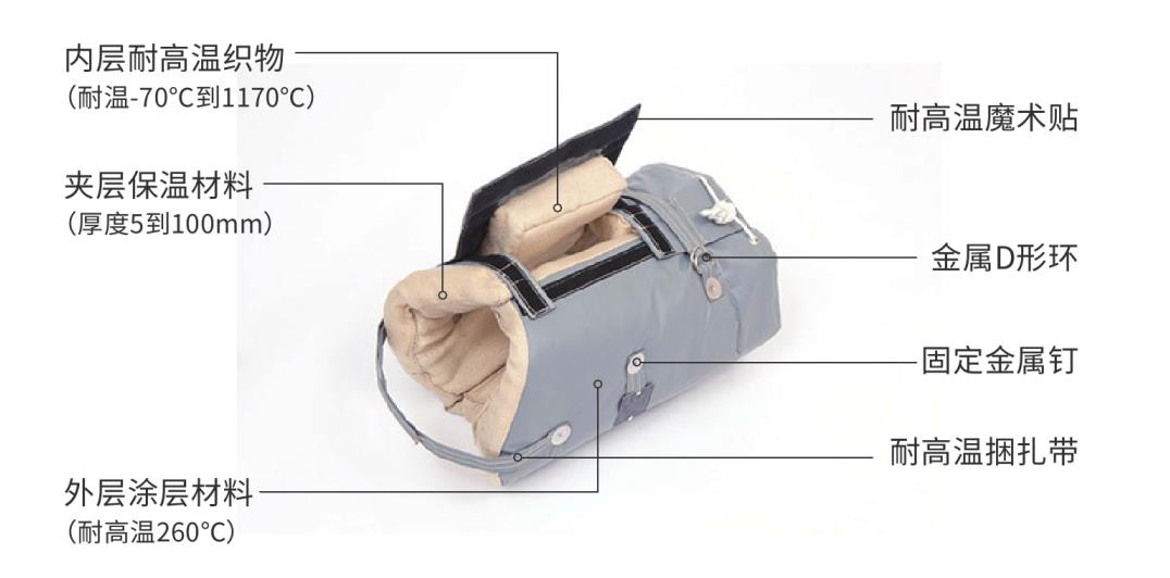 <a href=http://www.mybalin.cn/e/tags/?tagname=%E9%98%80%E9%97%A8%E4%BF%9D%E6%B8%A9%E5%A5%97 target=_blank class=infotextkey><a href=http://www.mybalin.cn/e/tags/?tagname=%E9%98%80%E9%97%A8%E4%BF%9D%E6%B8%A9 target=_blank class=infotextkey>閥門保溫</a>套</a>