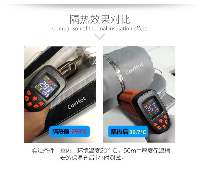 加熱模具<a href=http://www.mybalin.cn/e/tags/?tagname=%E4%BF%9D%E6%B8%A9%E5%A5%97 target=_blank class=infotextkey>保溫套</a>,模具隔熱