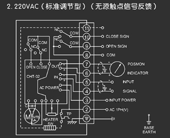 220VAC標(biāo)準(zhǔn)調(diào)節(jié)型<a href='http://www.mybalin.cn/Product/diefa/diandongdiefa/' target='_blank'>電動(dòng)<a href='http://www.mybalin.cn/Product/diefa/' target='_blank'>蝶閥</a></a>接線圖（